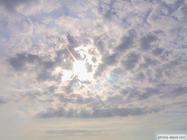 photo de soleil sous les nuages