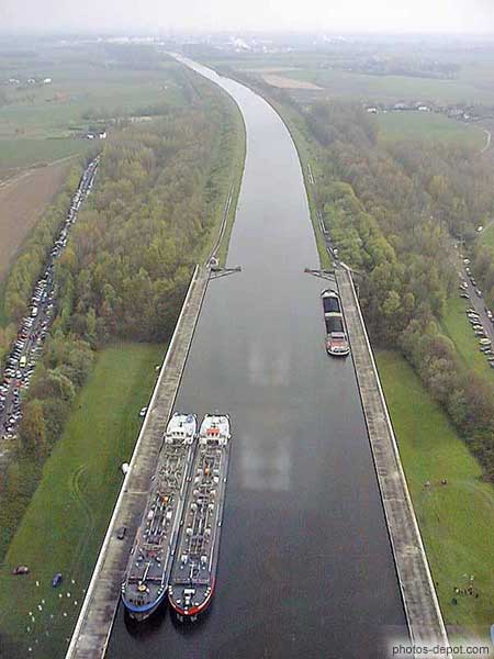 photo de Canal de Charleroi