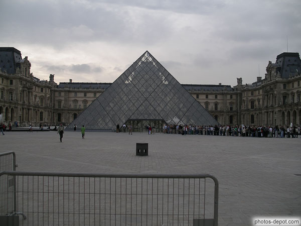 photo de la Pyramide du Louvre