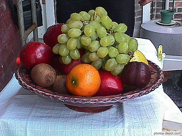 photo de corbeille de fruits