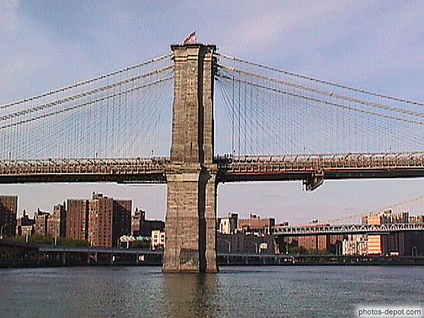 photo de pont de Brooklyn