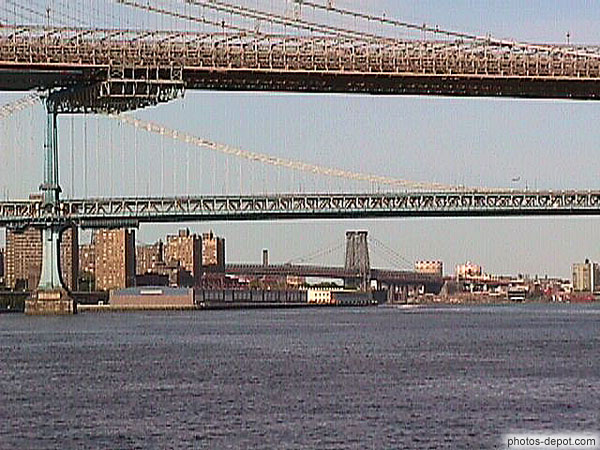 photo de Ponts de Brooklyn et de Manhattan