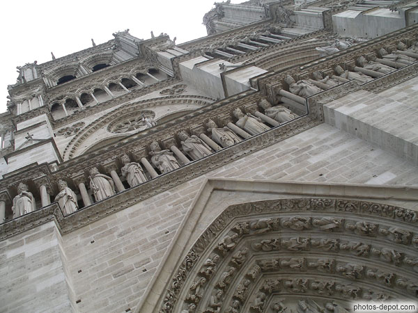 photo de facade de la cathédrale ND de Paris