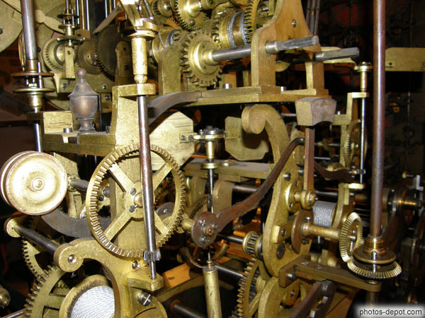 photo de mécanismes de l'Horloge Atronomique, Cathédrale St Jean