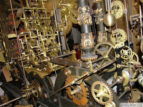 photo de surprenante machinerie de l'Horloge Atronomique, Cathédrale St Jean