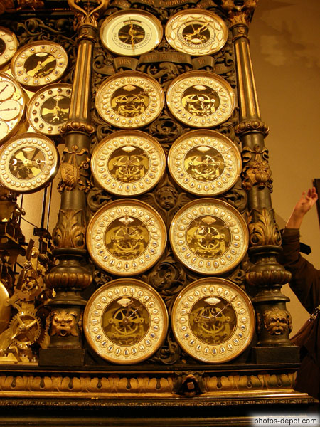 photo d'Heure des points principaux du globe, Horloge Atronomique, Cathédrale St Jean