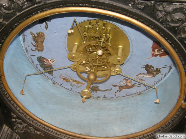 photo de cadran position des planètes, Horloge Atronomique, Cathédrale St Jean