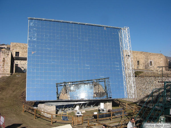 photo de panneau de glace d'un four solaire