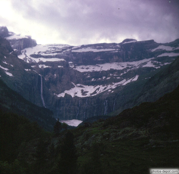 photo d'eau fondant des glaciers