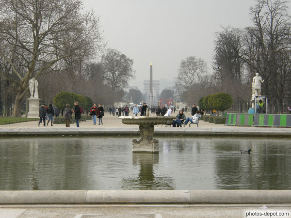 photo de Jardin des tuileries, Obélisque et Arc de triomphe