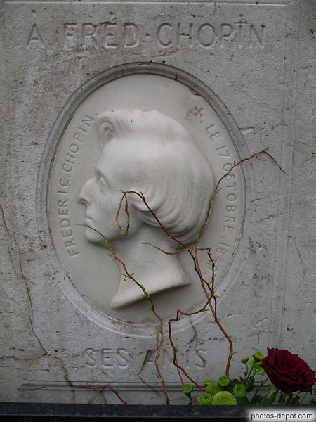 photo de tombe de Frederic Chopin, compositeur