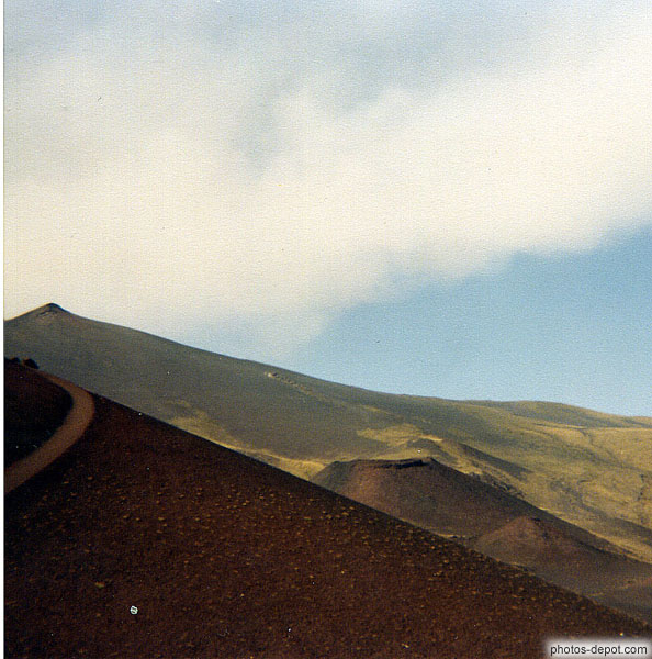 photo de Volcan l'Etna