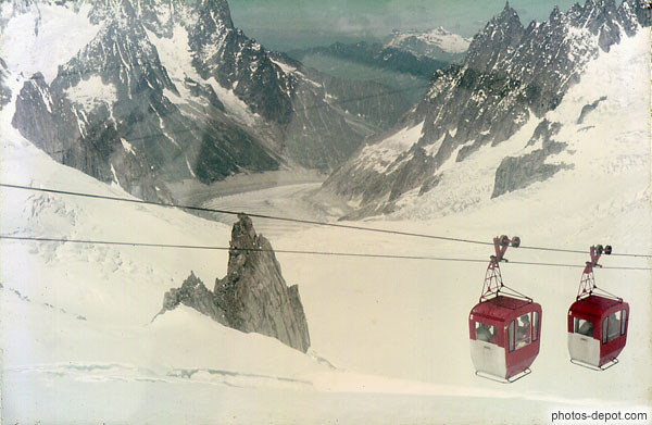 photo de cabines téléphérique au dessus du glacier