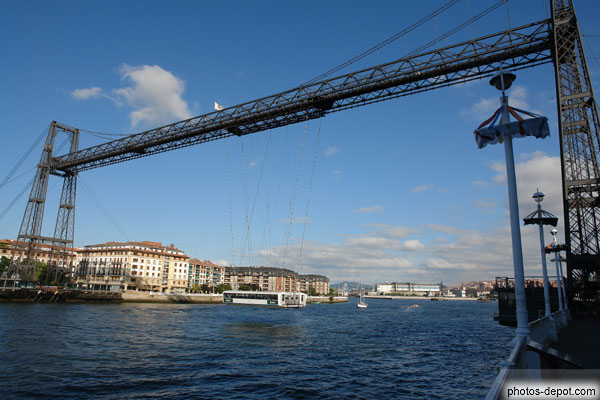 photo de Pont Vizcaya