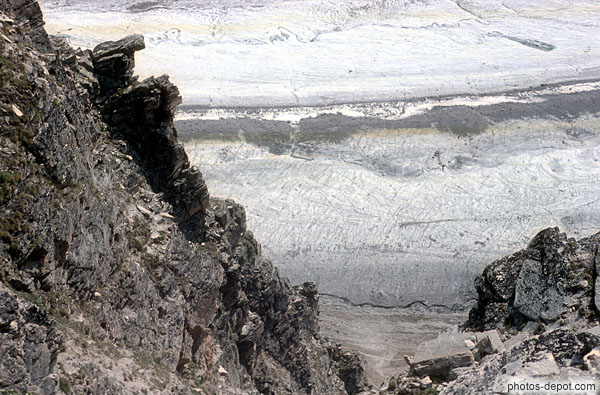 photo de glacier Garnergrat Zermatt