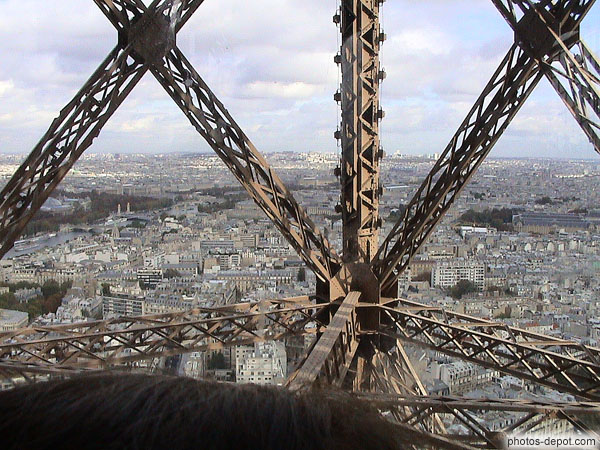 photo d'armature métalique de la tour Eiffel
