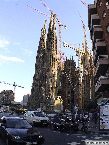 photo de vue générale de la Sagrada Familia