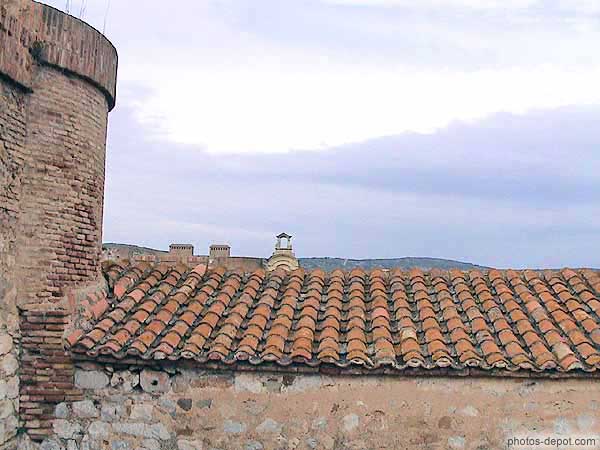 photo de derrière le toit de la forteresse au nord, on voit la crête