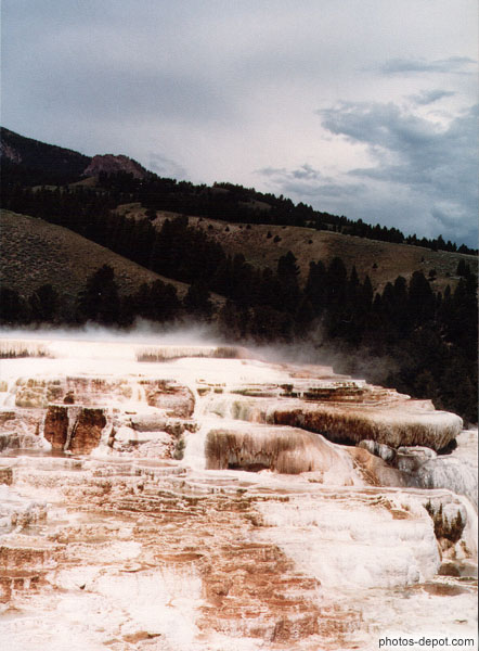 photo de benitiers mammoth hot springs