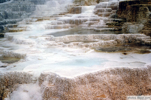 photo de coupelles d'eau de mammoth hot springs