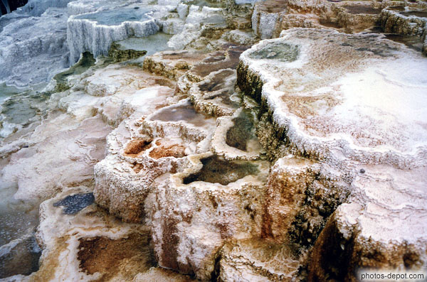 photo de bassins formés par les concrétions de Minerva Terrace, Mammoth Hot Springs