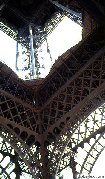 photo de pied de la tour Eiffel