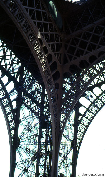 photo de pied de la tour Eiffel