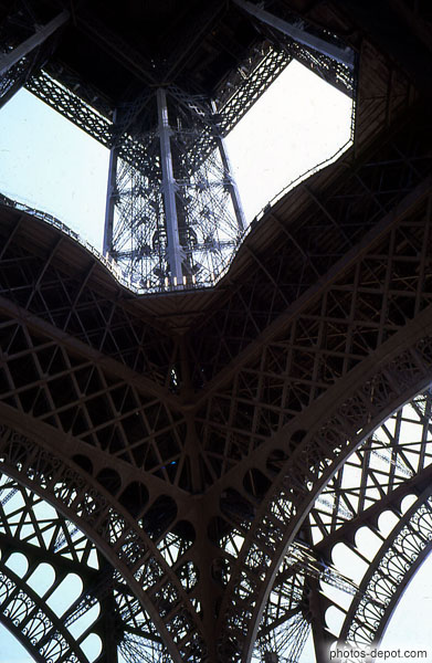 photo de Tour Eiffel vue de dessous